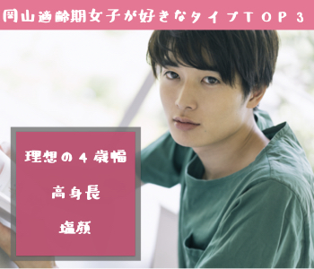 岡山の適齢期女子注目！好きな男性のタイプTOP3＜4歳幅×170cm以上×塩顔男性＞