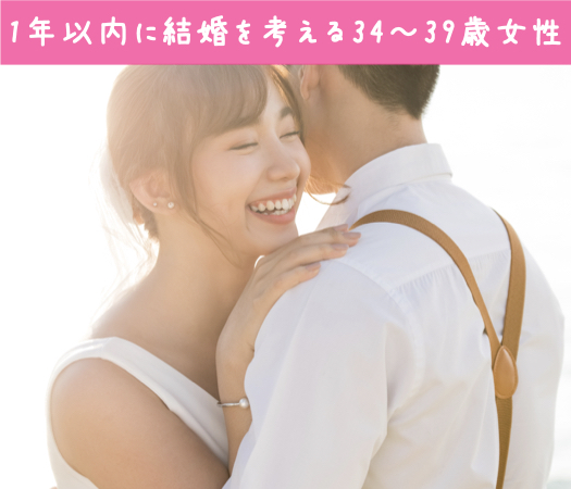 1年以内に結婚を考える年収450万以上男性×魅力的容姿の34〜39歳女性