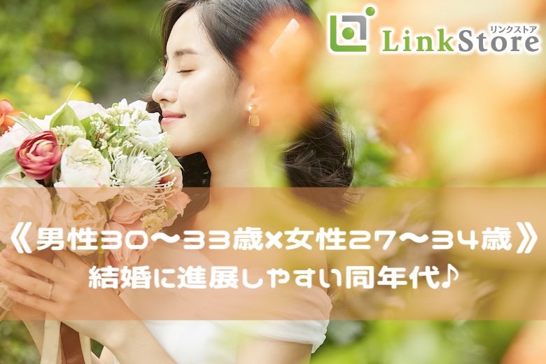 パーティーID:4349954の画像